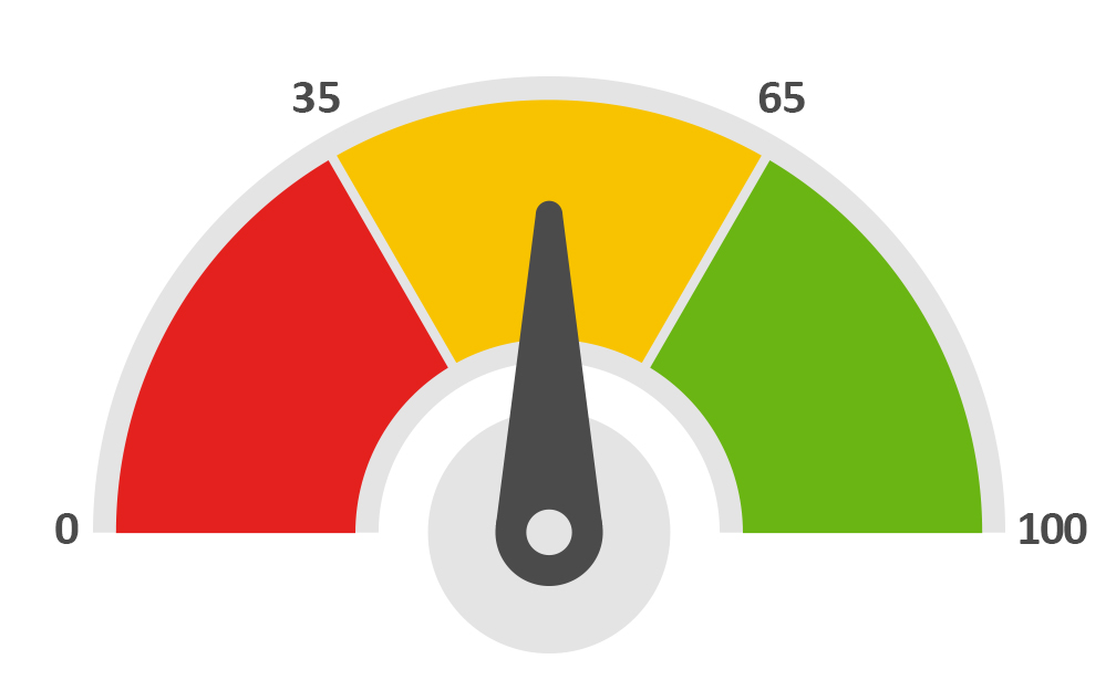 Radial gauge scale from red to green with arrow hand pointer
