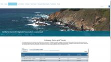 California Current IEA Ecosystem Status Report